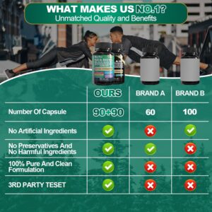 Best Sea Moss Shilajit